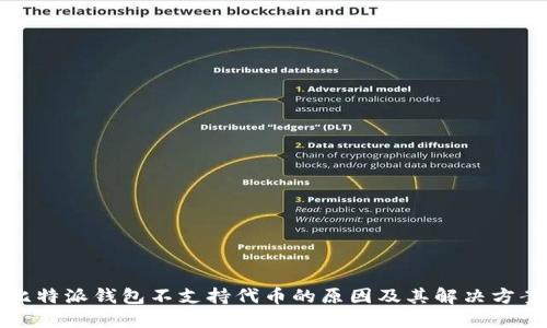 比特派钱包不支持代币的原因及其解决方案