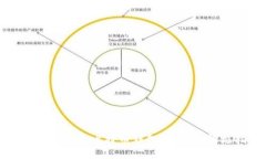 如何安全管理比特币钱包及公钥：终极指南