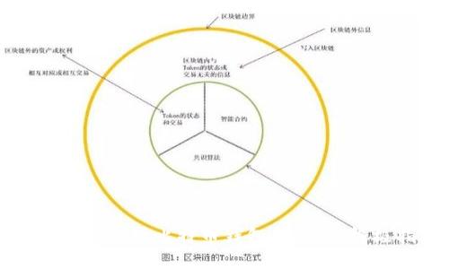 如何安全管理比特币钱包及公钥：终极指南