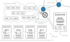 余晨：探索Web3.0时代的未来与挑战