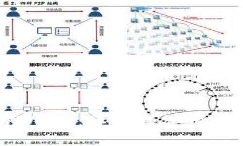 抖音与Web3：社交媒体的未来图景