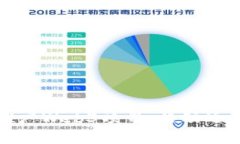 如何有效推广Web3项目：活动运营策略详解