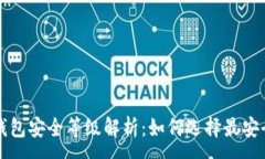 :比特币钱包安全等级解析：如何选择最安全的钱