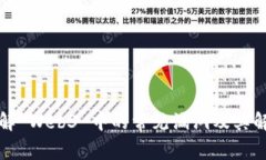 深入了解 Web3 中的常见漏洞及其解决方案