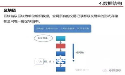 Web3时代的邮箱登录：如何安全、高效地管理你的数字身份