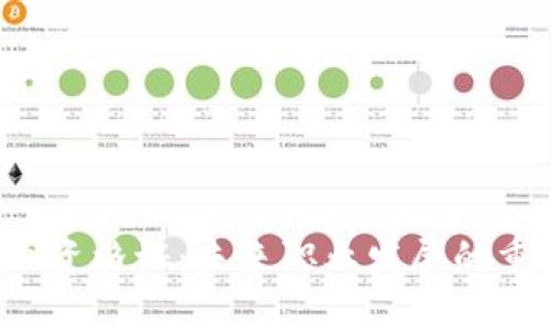 WEB3行业资格证：未来职业发展的重要里程碑