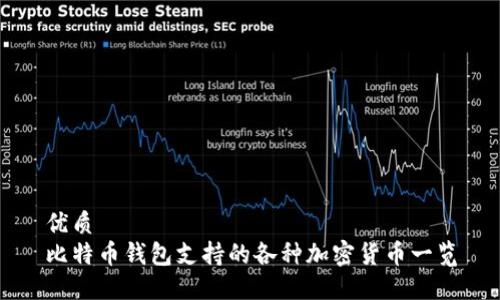优质  
比特币钱包支持的各种加密货币一览