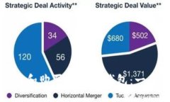 且的如何选择和购买比特币钱包：一步步指南