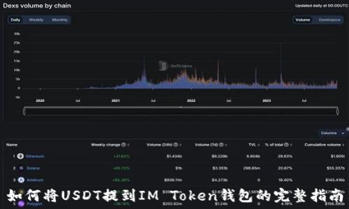   
如何将USDT提到IM Token钱包的完整指南