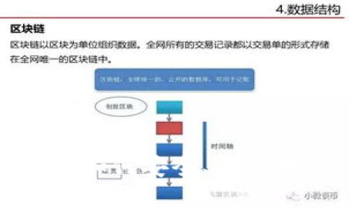 终极Web3钱包教程：如何安全、便捷地管理你的数字资产