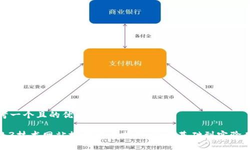 思考一个且的优质

Web3技术网站搭建完全指南：从零基础到实验案例