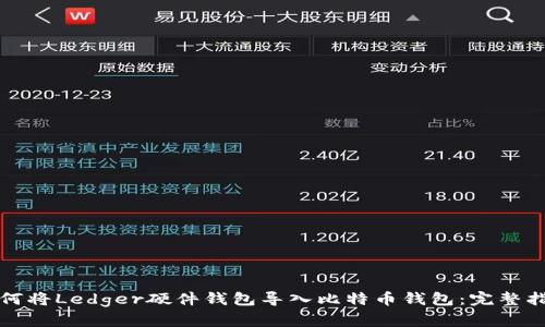 如何将Ledger硬件钱包导入比特币钱包：完整指南