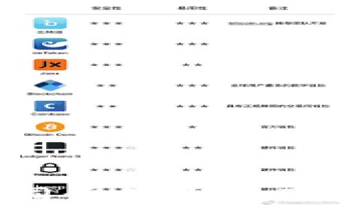 
 比特币钱包同步的原因及其重要性分析