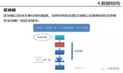 深入了解国外 Web3：未来互联网的去中心化浪潮