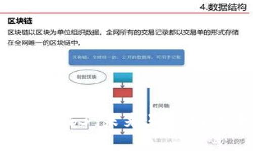 深入了解国外 Web3：未来互联网的去中心化浪潮