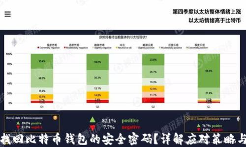 
如何找回比特币钱包的安全密码？详解应对策略与技巧