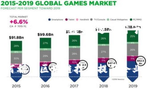 注意：以下是根据您的要求构建的内容框架，适合用于，主题为“Web3财务管理”。


Web3时代的财务管理：如何利用区块链技术提升企业金融透明度