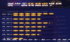 Web3与传统域名的融合：新一代互联网的未来