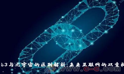 Web3与元宇宙的区别解析：未来互联网的双重构想