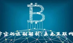 Web3与元宇宙的区别解析：未来互联网的双重构想