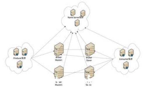 
如何找回丢失的比特币钱包：全面指南