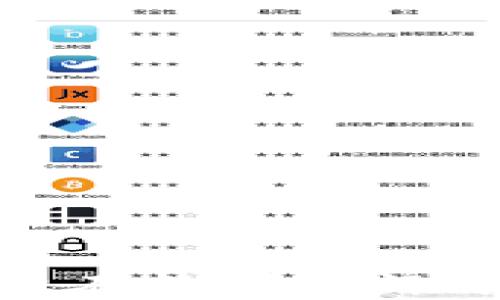 
Web3：单身女性在数字经济中的崛起与挑战
