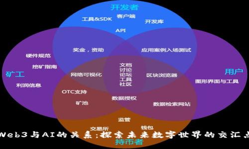 Web3与AI的关系：探索未来数字世界的交汇点