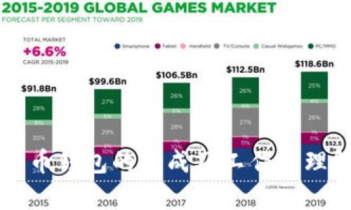 比特币钱包的组成及工作原理解析