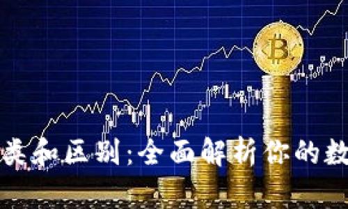 比特币钱包的种类和区别：全面解析你的数字资产存储选项