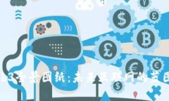 全面解析Web3全景图纸：未来互联网的蓝图与发展