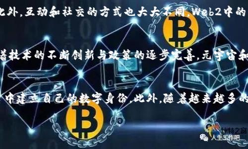 优质
avag元宇宙与Web3：未来数字世界的全面探索

相关关键词：
元宇宙, Web3, 数字经济, 区块链/guanjianci

一、元宇宙与Web3的定义及关系
元宇宙是一个虚拟的三维数字空间，通常是通过虚拟现实（VR）、增强现实（AR）技术来呈现的，用户可以在其中进行社交、游戏、创作以及经济活动。Web3是对当前互联网（Web2）的补充与扩展，旨在建立一个更加去中心化、安全和以用户为中心的网络生态。在元宇宙中，Web3的技术与理念能够更好地实现资产的所有权、流通及交易的透明性。二者之间的结合，形成了一个更为复杂而丰富的数字世界，为人们提供了更多的互动与体验可能。

二、元宇宙的构建基础
构建一个完整的元宇宙需要众多技术基础，包括区块链技术、云计算、虚拟现实/增强现实技术、社交网络分析等。区块链技术为元宇宙提供了一个不可篡改的交易记录系统，使数字资产的所有权和交易变得安全透明。此外，云计算可以提供强大的计算能力与存储空间，让用户能够在不同设备上无缝访问这些丰富的数字内容。最后，虚拟现实和增强现实技术则为用户提供了 Immersive 的体验，让他们得以在这个新世界中尽情探索与创作。

三、Web3在元宇宙中的应用场景
在元宇宙中，Web3的技术能够创造出各种应用场景。例如，用户可以在虚拟世界中使用加密货币进行交易，购买数字资产，如虚拟土地、物品或NFT（非同质化代币）。这种经济模式使得用户不仅是消费内容的消费者，而且成为内容创作的创作者。通过去中心化的自治管理，用户可以在元宇宙中拥有更大的控制权，从而营造出一个更为包容与公平的数字环境。此外，Web3技术可以支持分布式身份管理，使用户在多个平台上可以安全地保持个人隐私与数据控制。

四、元宇宙与传统互联网的区别
元宇宙与传统互联网（Web2）之间的区别显著。其中最主要的是去中心化的特性。在传统互联网时代，用户的数据和身份主要由中心化的平台控制，而在元宇宙中，用户数据通过区块链等技术实现去中心化，用户能够更好地控制自己的数据。此外，互动和社交的方式也大大不同。Web2中的互动多是文本和图片为主，而元宇宙通过虚拟现实和增强现实技术，为用户提供了沉浸式的体验。用户能够在元宇宙中以数字化身的形式进行真实的社交，这种互动形式在传统互联网中是无法实现的。

五、元宇宙和Web3的挑战与未来
尽管元宇宙和Web3充满潜力，但它们也面临一些挑战。技术上的障碍，包括网络延迟、设备兼容性以及隐私和安全问题，是当前亟待突破的难点。此外，用户的接受程度、法律监管以及标准化的缺失也是限制它们广泛推广的重要因素。未来，随着技术的不断创新与政策的逐步完善，元宇宙和Web3有望带来更深远的社会变革，包括数字经济的新形态、更多自主的社区以及崭新的商业模式。

六、如何参与元宇宙与Web3的建设
参与元宇宙和Web3的建设，不仅需要技术能力，还需要思维的转变。用户可以选择学习区块链技术，参与开发相关应用，或者投资于相关的项目。对于普通用户来说，参与元宇宙主要是通过创建数字资产、利用智能合约进行交易，或在社交平台中建立自己的数字身份。此外，随着越来越多的项目在元宇宙中崭露头角，用户也可以参与到这些新的生态系统中，通过用户反馈与建议，共同塑造未来的数字世界。同时，用户也可以关注政策变动，参与到元宇宙与Web3的相关讨论与研究中，为这场颠覆性的变革贡献自己的智慧与力量。

通过以上内容，我们探讨了元宇宙与Web3的基础知识、应用场景、挑战与未来等方面，旨在为对这一领域感兴趣的读者提供有价值的信息和启示。