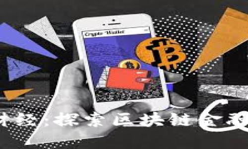 优质
摩斯Web3财经：探索区块链金融的未来趋势