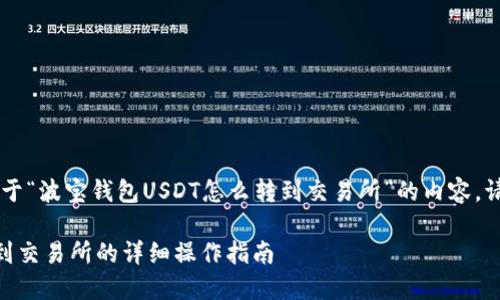 xiaoguo以下是关于“波宝钱包USDT怎么转到交易所”的内容，请您查看。/xiaoguo

波宝钱包USDT转到交易所的详细操作指南