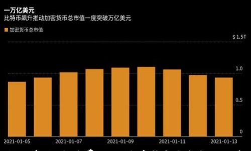 

如何选择免手续费的比特币钱包？最全面的指南
