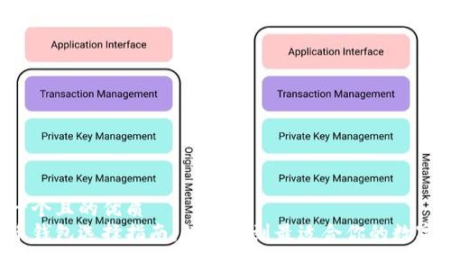 思考一个且的优质  
比特币钱包选择指南：如何找到最适合你的数字钱包？