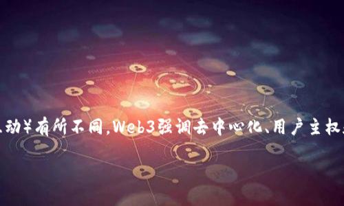 在解释“Web3局”的意思以及相关内容之前，我们可以先了解一下“Web3”这个概念。

“Web3”通常指的是互联网的第三代发展阶段，与传统的Web1（静态网页）和Web2（用户生成内容和社交互动）有所不同。Web3强调去中心化、用户主权和区块链技术的应用，目标是将用户从传统平台的控制中解放出来，让用户更好地控制自己的数据和身份。

### Web3局——去中心化时代的机遇与挑战