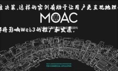 要了解郭宇在微博上对Web3的描述，我们可以推测