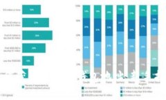 如何获取比特币钱包地址：新手指南
