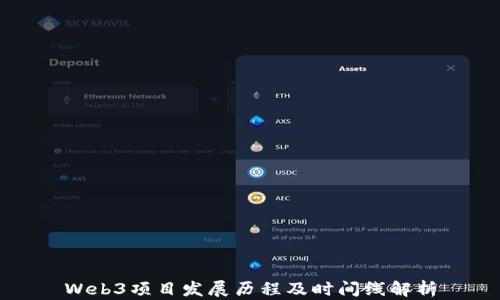 
Web3项目发展历程及时间线解析