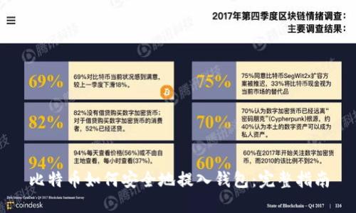 比特币如何安全地提入钱包：完整指南