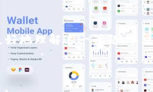 在您的请求中，似乎涉及到“赢时胜”和“Web3”两个主题。为了帮助您更好地理解这一话题，本文将会围绕“赢时胜在Web3生态中的应用与前景”为主题进行详细分析。

赢时胜在Web3生态中的应用与前景分析