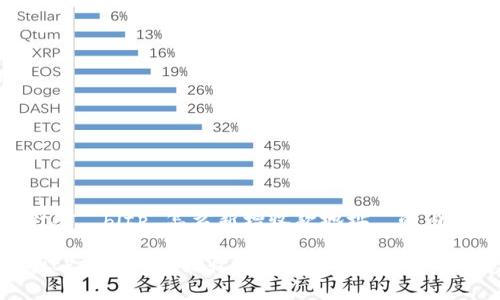 如下是针对 