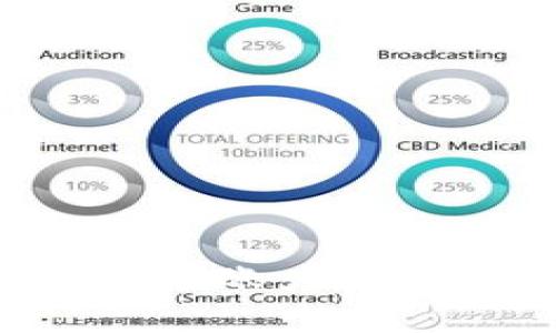如何有效恢复B特派账户丢失资金的全面指南