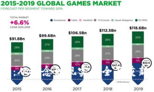 Web3：从概念到现实的全面重新定义