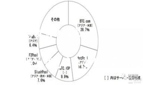 以下为您提供的内容：

解决比特派钱包显示金额为零的问题