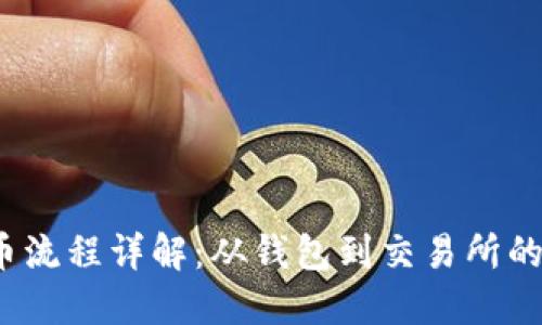 Web3提币流程详解：从钱包到交易所的顺畅转移