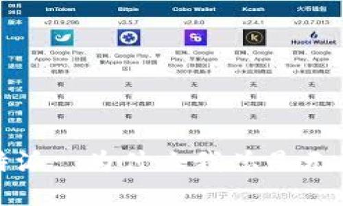 解密b特派: 为什么我总是无法登录？