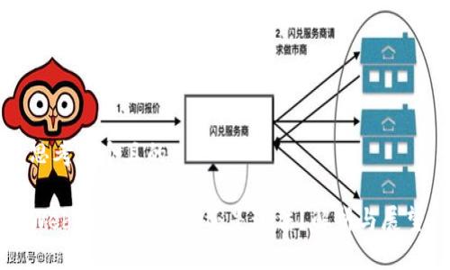 思考一个且的

Web3究竟是合法还是违法？解析与展望