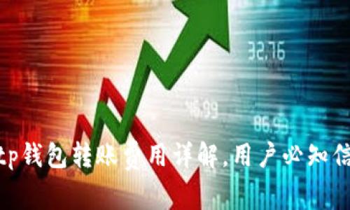bitp钱包转账费用详解，用户必知信息