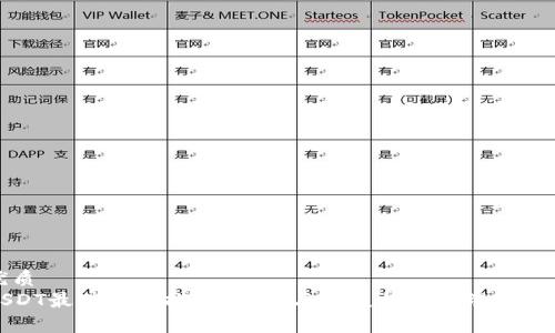 优质
USDT最佳钱包推荐：安全与便捷并存的理想选择